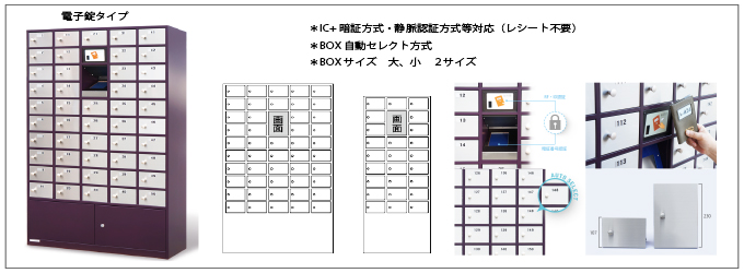 貴重品ロッカー電子錠